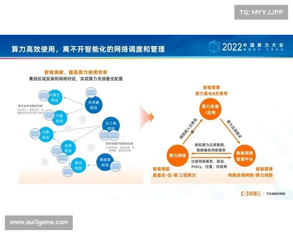 跨部门算力调度机制在本季度有效缓解了大型综合赛事的频率资源压力